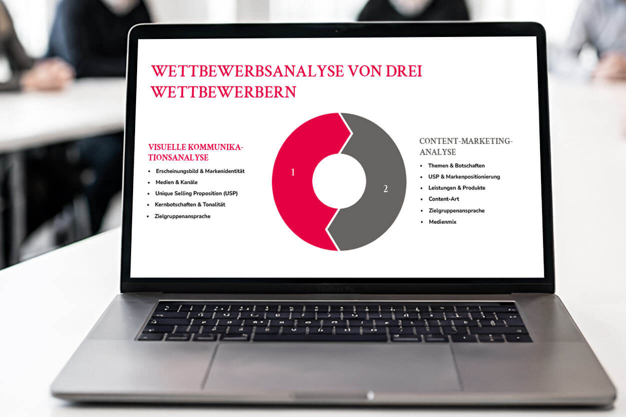 TECINTELLI_Marketingstrategie_Lead-Generierung